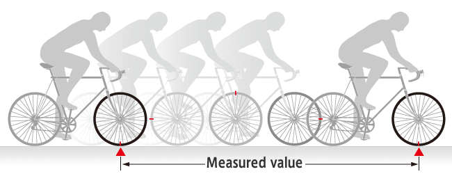 Road Bike Wheel Circumference Chart